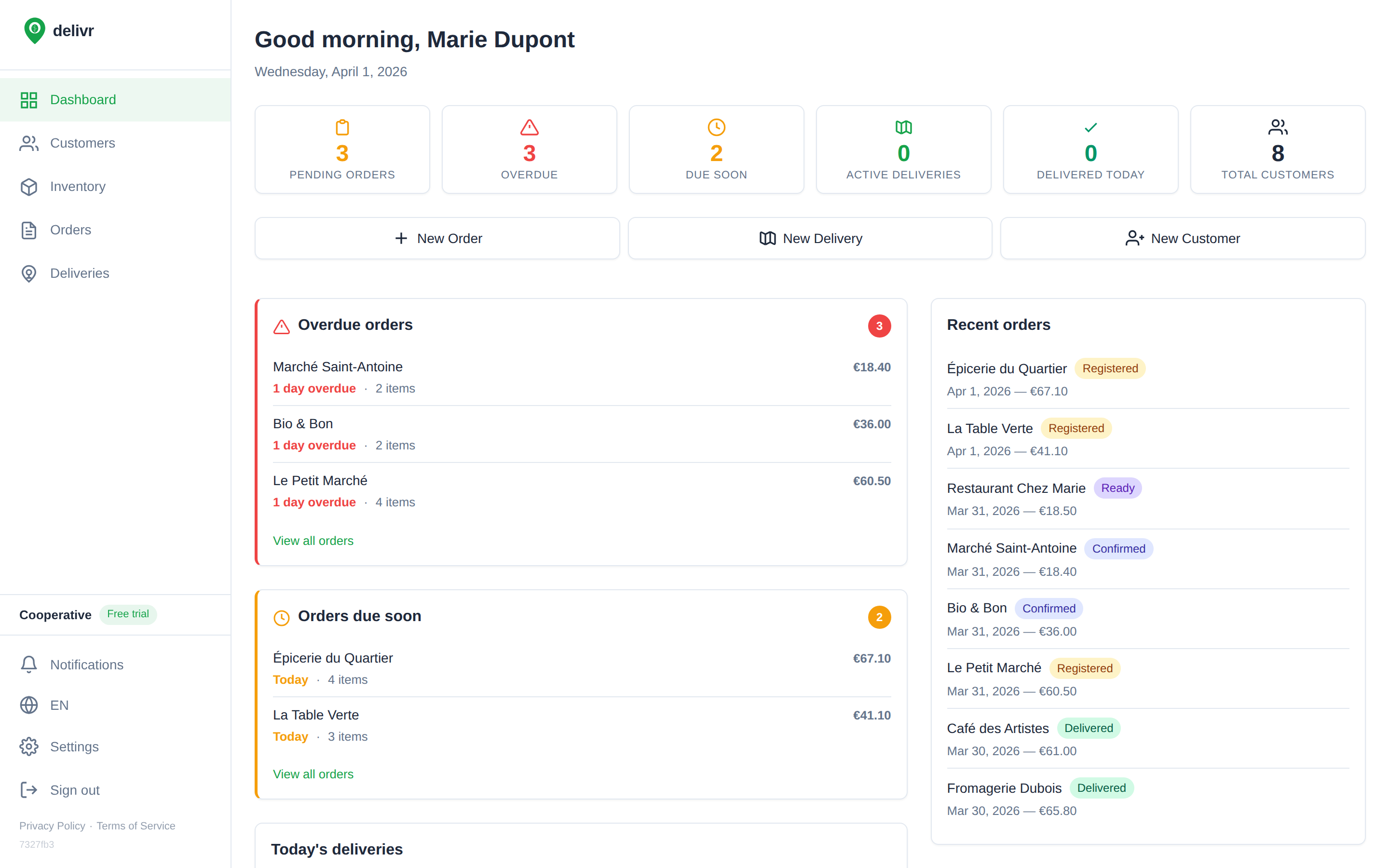 delivr dashboard — orders, deliveries and metrics at a glance