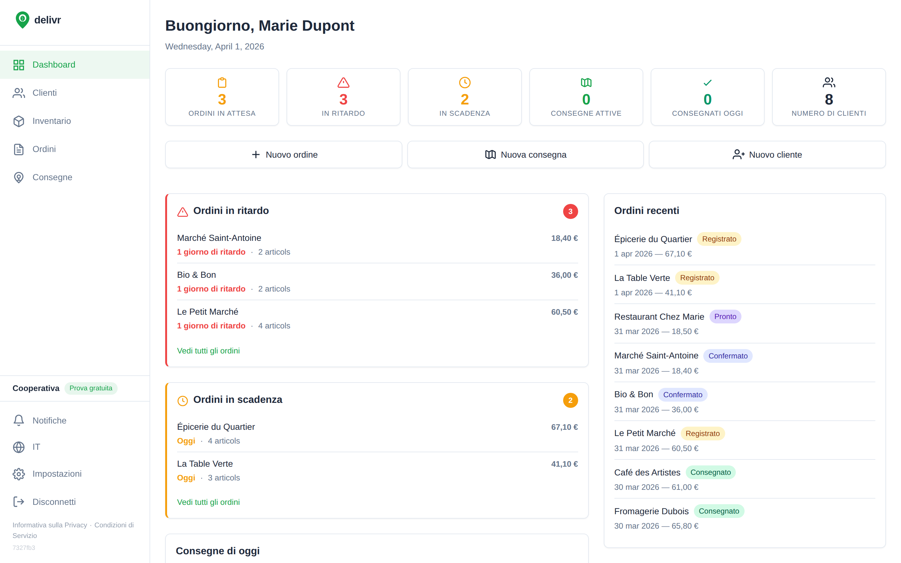 Dashboard delivr — ordini, consegne e metriche a colpo d'occhio