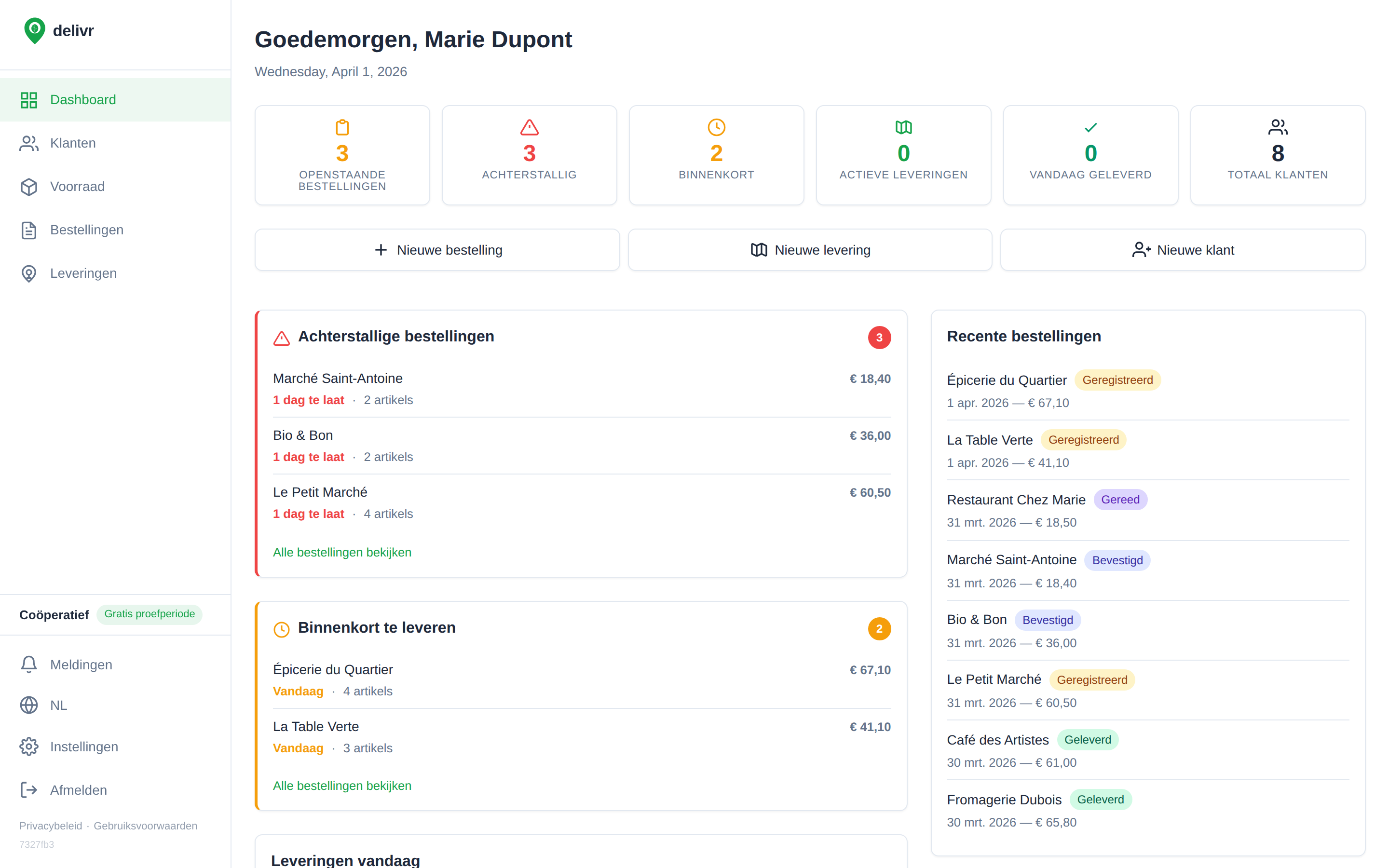 delivr dashboard — bestellingen, leveringen en statistieken in één oogopslag